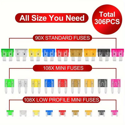 Universal 306PCS Car Fuse Assortment Kit with Fuse Puller Circuit Tester